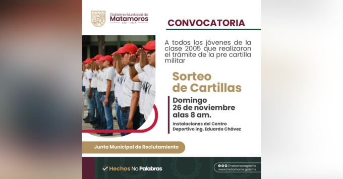 Convocan A Conscriptos De Clase 2005 Y Remisos A Sorteo Del Servicio